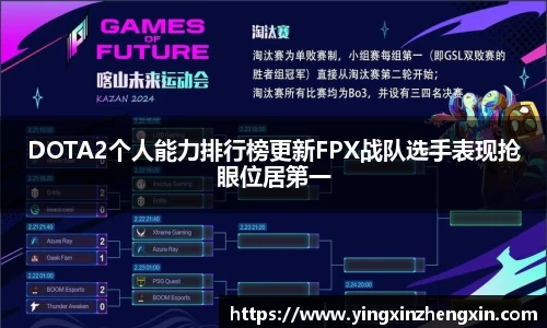 DOTA2个人能力排行榜更新FPX战队选手表现抢眼位居第一