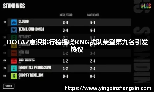 DOTA2意识排行榜揭晓RNG战队荣登第九名引发热议