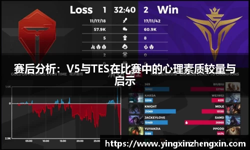 赛后分析：V5与TES在比赛中的心理素质较量与启示