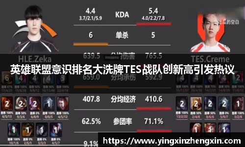 英雄联盟意识排名大洗牌TES战队创新高引发热议