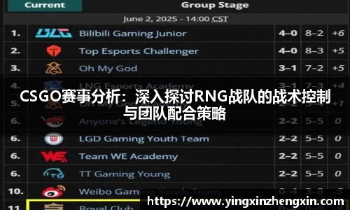 CSGO赛事分析：深入探讨RNG战队的战术控制与团队配合策略