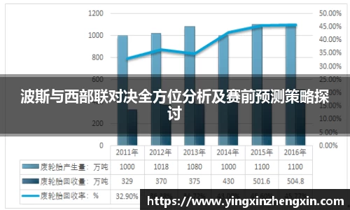 波斯与西部联对决全方位分析及赛前预测策略探讨