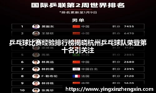 易彩堂